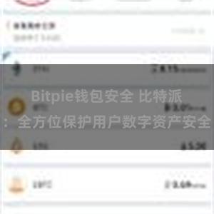 Bitpie钱包安全 比特派：全方位保护用户数字资产安全