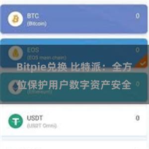 Bitpie兑换 比特派：全方位保护用户数字资产安全