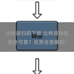 比特派扫码下载 比特派钱包安全可靠？优势全面解析!