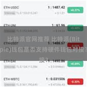 比特派官网推荐 比特派(Bitpie)钱包是否支持硬件钱包对接？