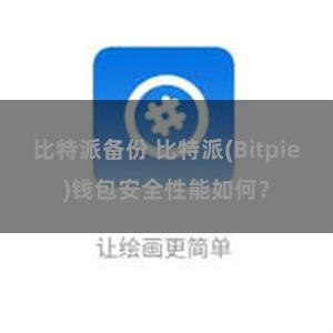 比特派备份 比特派(Bitpie)钱包安全性能如何？