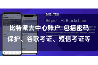 比特派去中心账户  包括密码保护、谷歌考证、短信考证等